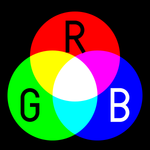 300px-AdditiveColor.svg_ Farger av lys ~ Rød Grønn Blå ~ Solstråling i fotografering Oppgaver Fotograferingstips