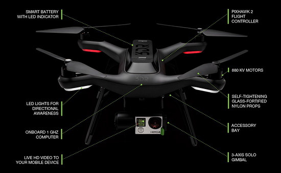3d-robotics-solo-quadcopter 3D Robotics Solo Quadcopter revealed for GoPro cameras News and Reviews  