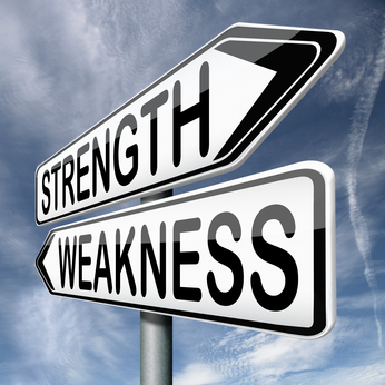 síla nebo slabost překonat křehkost silná nebo slabá dopravní značka rozcestník