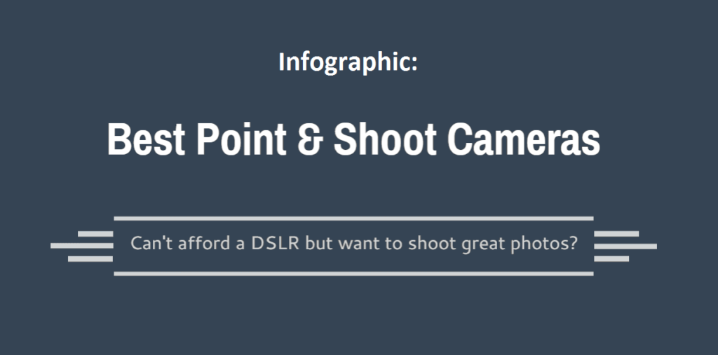 point and shoot cameras