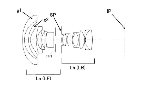 canon-ef-10mm-f2.8l-usm-lens-patent Canon EF 10mm f / 2.8L USM линзаҳои патентӣ