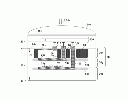 canon-image-sensor-patent កាមេរ៉ា Canon ទំហំ ៧៥ មេហ្គាភិចសែលមេហ្គាភិចស៊ែលដើម្បីបំពាក់នូវពាក្យចចាមអារាមដូច Foveon