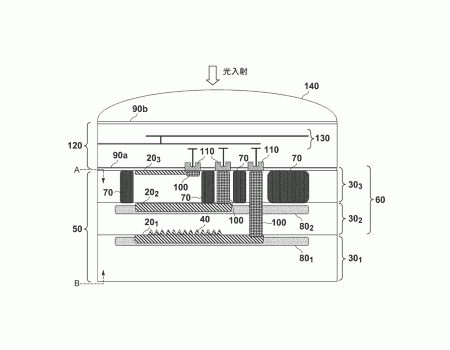 canon-patent-foveon-sensor Canon patent describes Foveon-like image sensor technology Rumors  