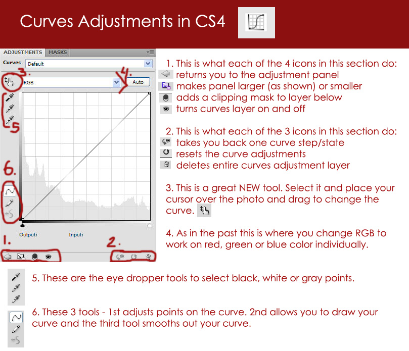 curves-dialog-in-cs4 Photoshop CS4 дахь муруйг харах Photoshop зөвлөмжүүд