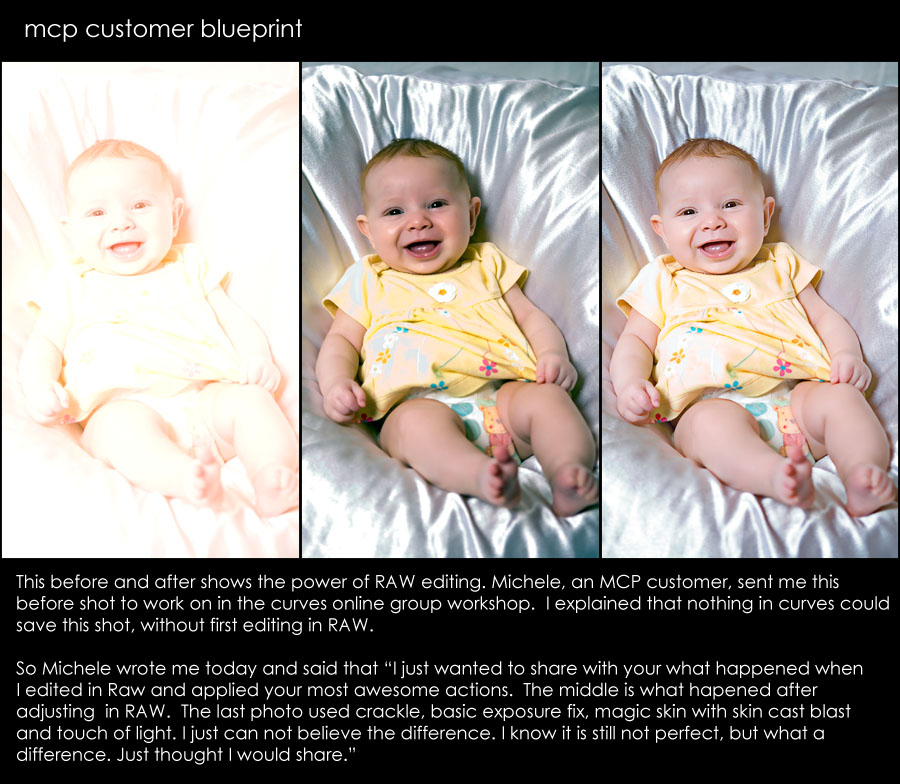 customer-blueprint