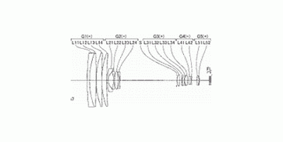 патент за никон-100к-оптички-зум-објектив Никон Цоолпик П900 наследник ће имати гласине о објективу зумирања 100к