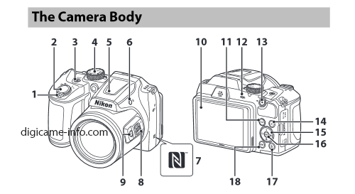 nikon-b500-manual-leaked Nikon DL24-85, DL18-50, and DL24-500 cameras to be announced soon Rumors nikon-b500-manual-leaked Nikon DL24-85, DL18-50, and DL24-500 cameras to be announced soon Rumors