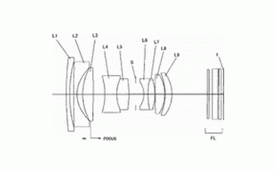 nikon-cx-9mm-f1.8-lens-patent Nikon CX 9mm f/1.8 lens is in development Rumors  