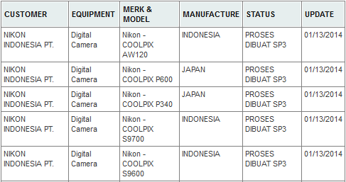 nikon-indonesia Nikon Coolpix AW120 camera and more compacts coming at CP+ 2014 Rumors  