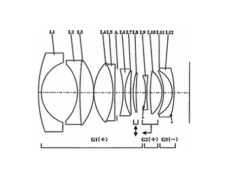 panasonic-12mm-f1.2-patent Panasonic 12mm f / 1.2 OIS-lens patent gelekt op internet geruchten