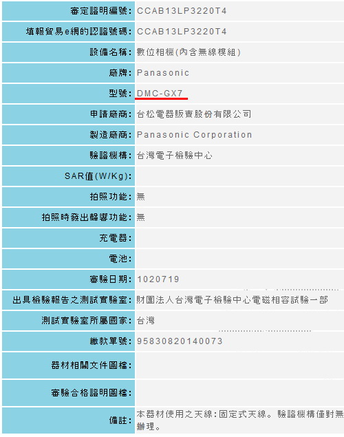 panasonic-gx7-Listung Panasonic GX7 wurde bei Gerüchten über Taiwan um behördliche Genehmigung gebeten