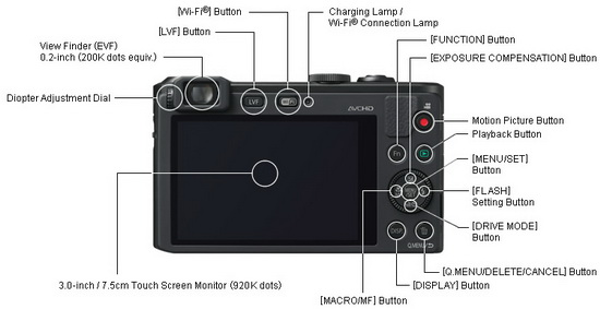 panasonic-lf1-zadnji Panasonic LF1 kompaktni fotoaparat cena in specifikacije objavljene novice in pregledi