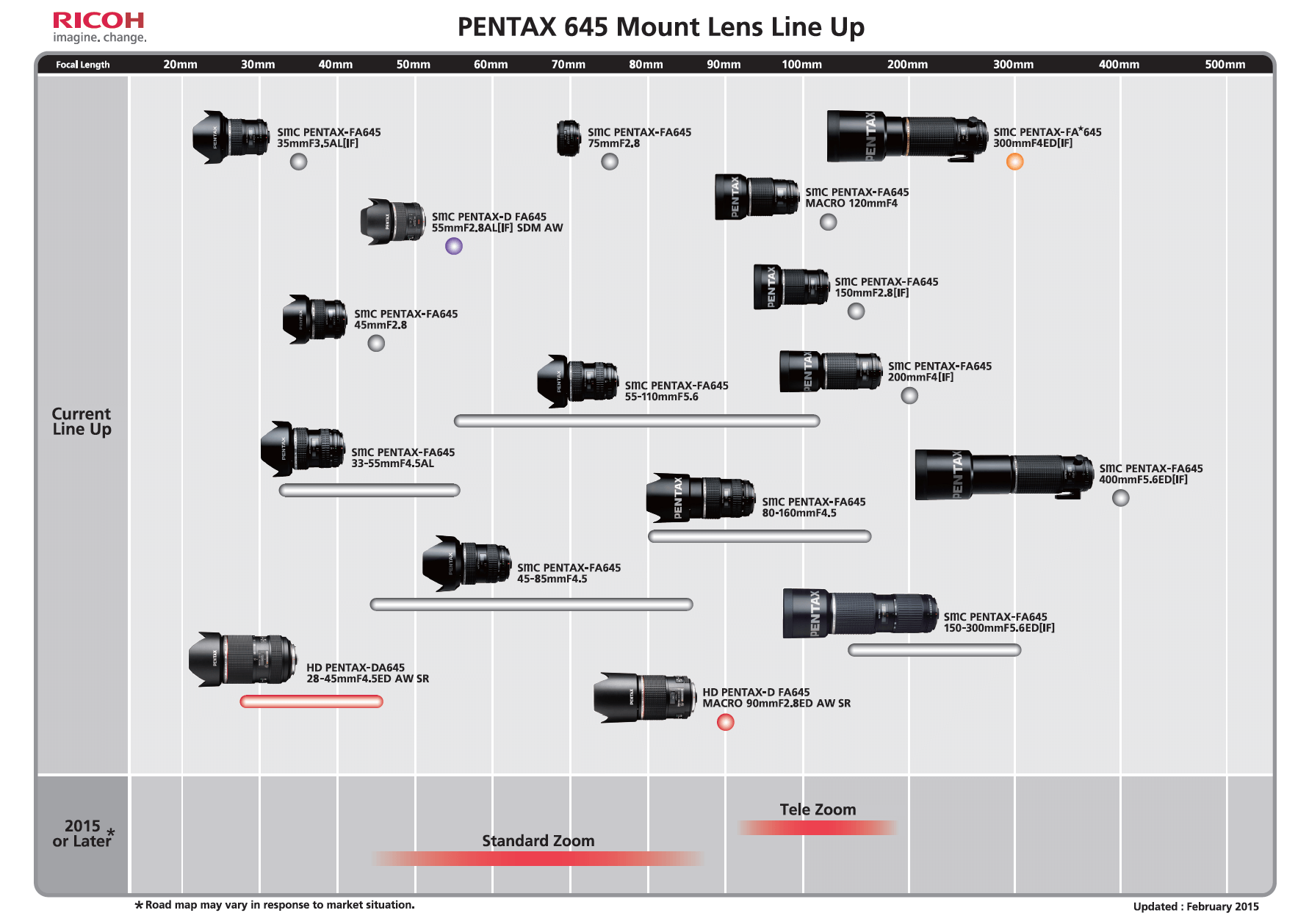 pentax-645-mount-lens-2015-roadmap Updated Pentax lens 2015 roadmap announced at CP+ 2015 News and Reviews  