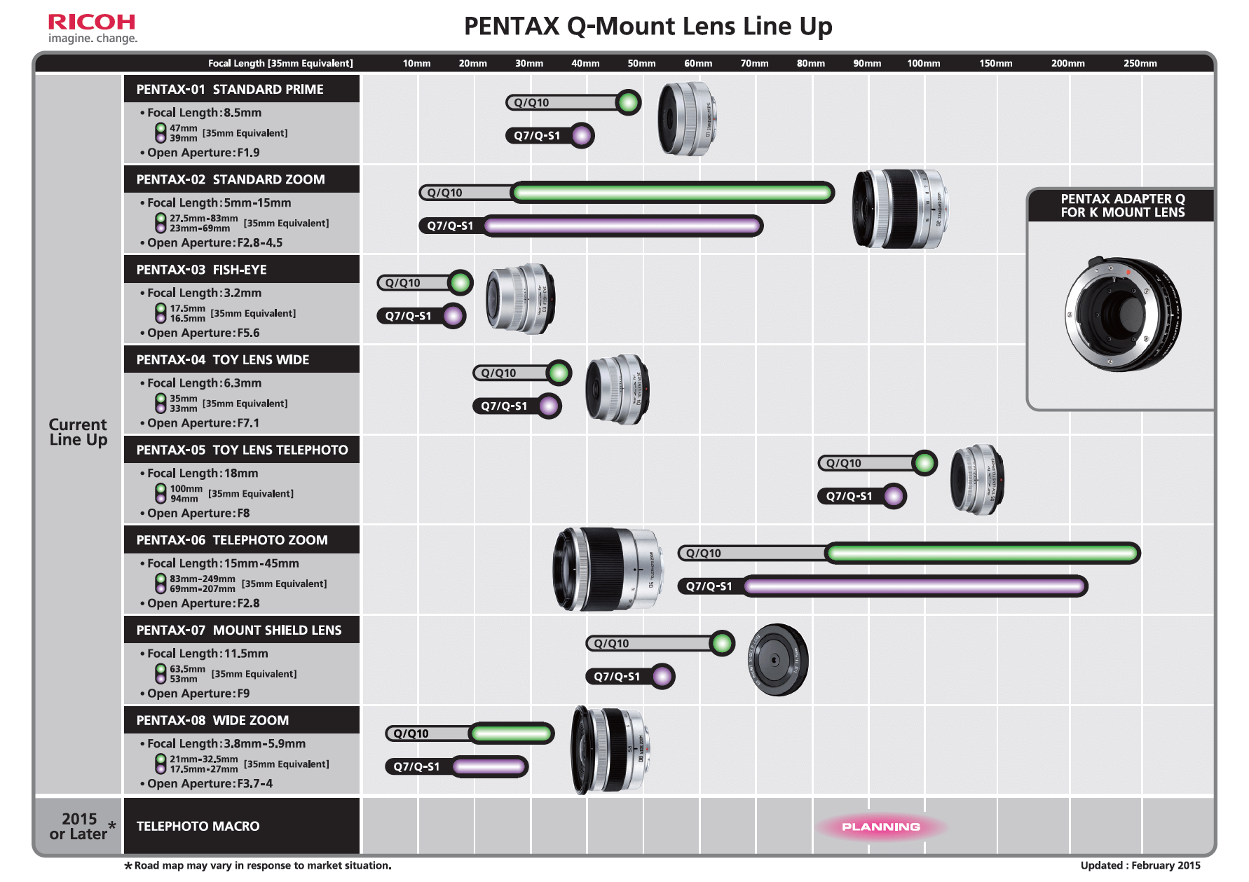 pentax-q-mount-lens-2015-roadmap Updated Pentax lens 2015 roadmap announced at CP+ 2015 News and Reviews  