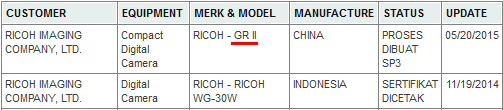 ricoh-gr-ii-naam-registrasie Ricoh GR II kompakte kamera geregistreer by Postel Rumours