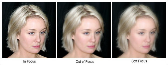 soft-focus-explained Canon CN-E 35-260mm f/2.8 LS soft focus lens patented Rumors soft-focus-explained Canon CN-E 35-260mm f/2.8 LS soft focus lens patented Rumors