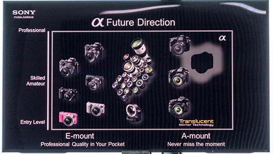 sony-a-mount-future دوربین جدید Sony A-mount برای جایگزینی A77 و A99 در سال آینده شایعات
