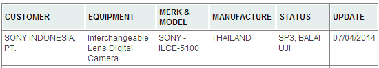 Sony-A5100-namn Sony A5100 spegelfri kamera registrerad hos indonesiska byrån Rykten