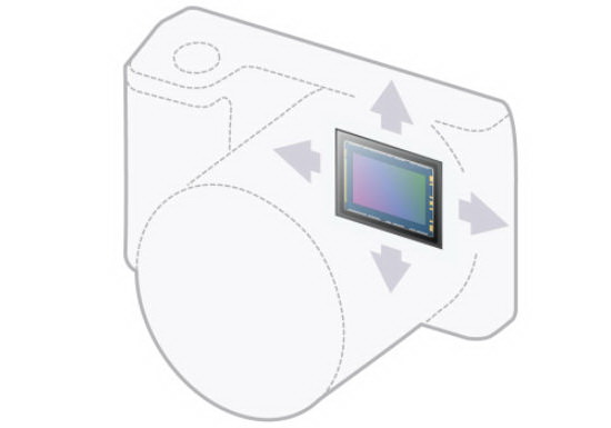 „Sony-on-sensor“ vaizdo stabilizavimas Nauja „Sony E-mount“ APS-C kamera su jutiklio IS sistema