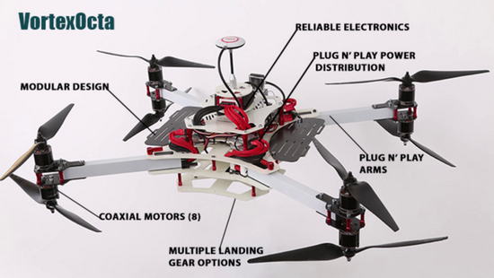 vortexocta Vortex is a modular aerial drone for mirrorless cameras News and Reviews vortexocta Vortex is a modular aerial drone for mirrorless cameras News and Reviews